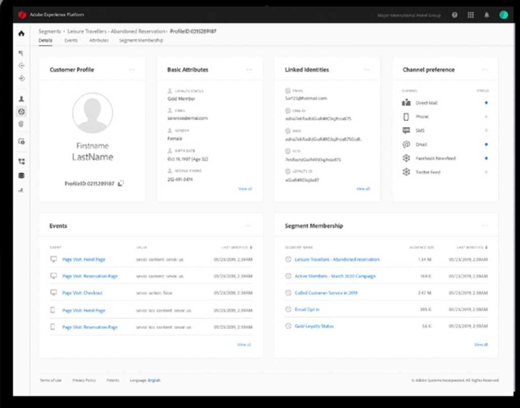 adobe rt cdp