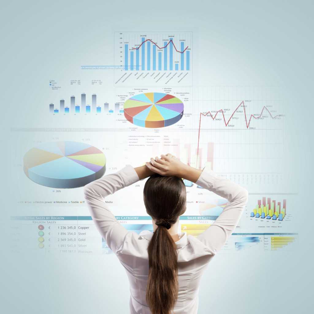 analytics statistics stats charting big data