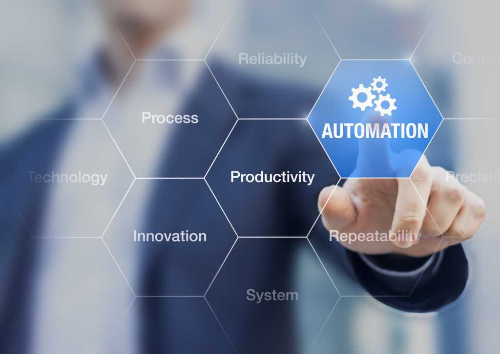automation ts