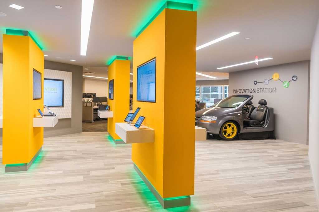 awc Synchrony’s Innovation Station
