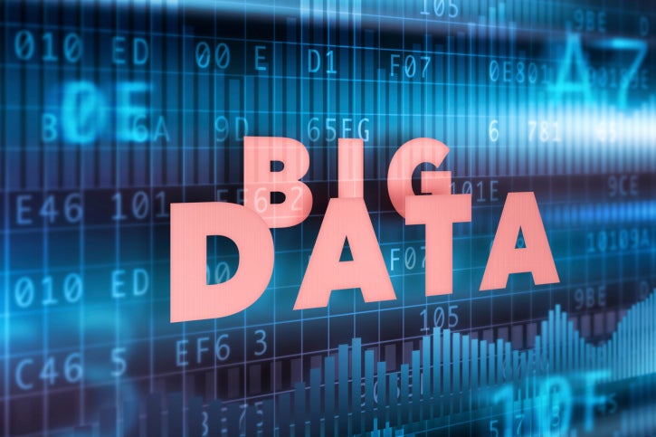big data trends