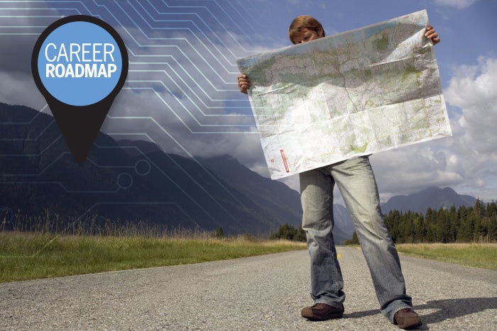 career roadmap roundup hp primary