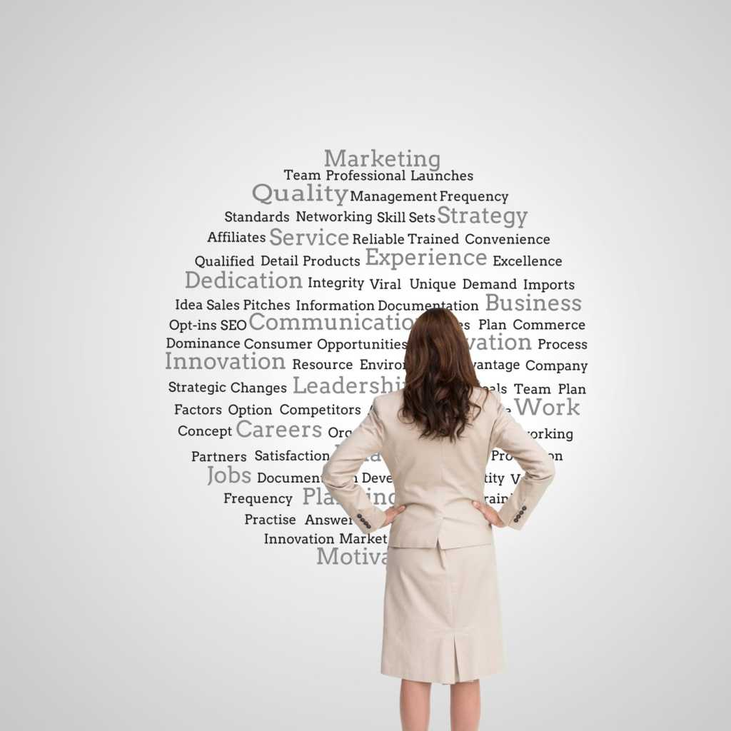 ceo attributes