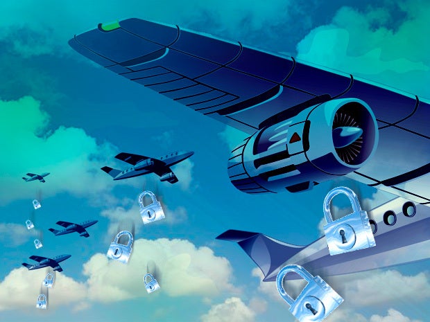 cloud security