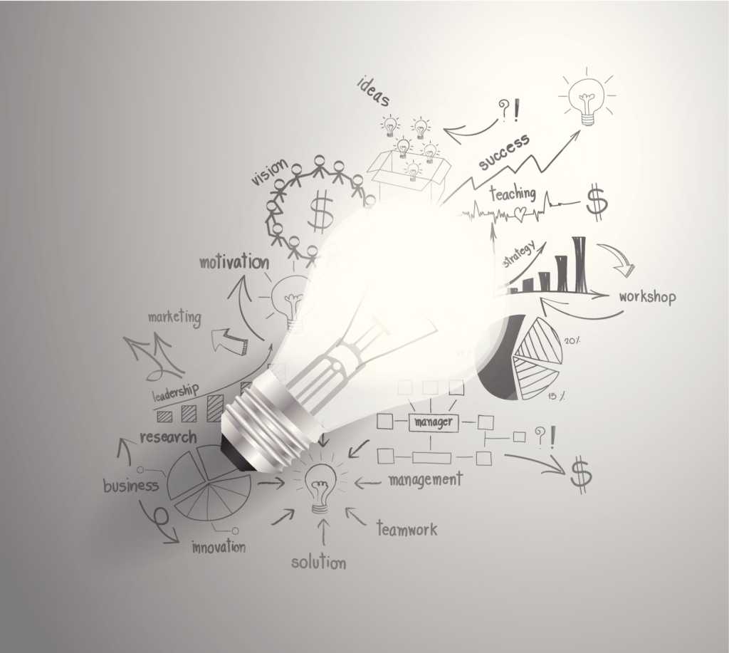 company strategy ts