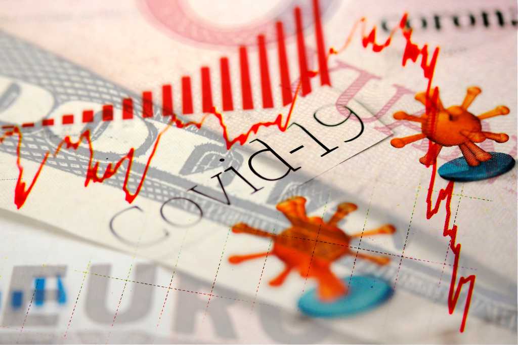 The COVID-19 coronavirus pandemic's impact on world economies.