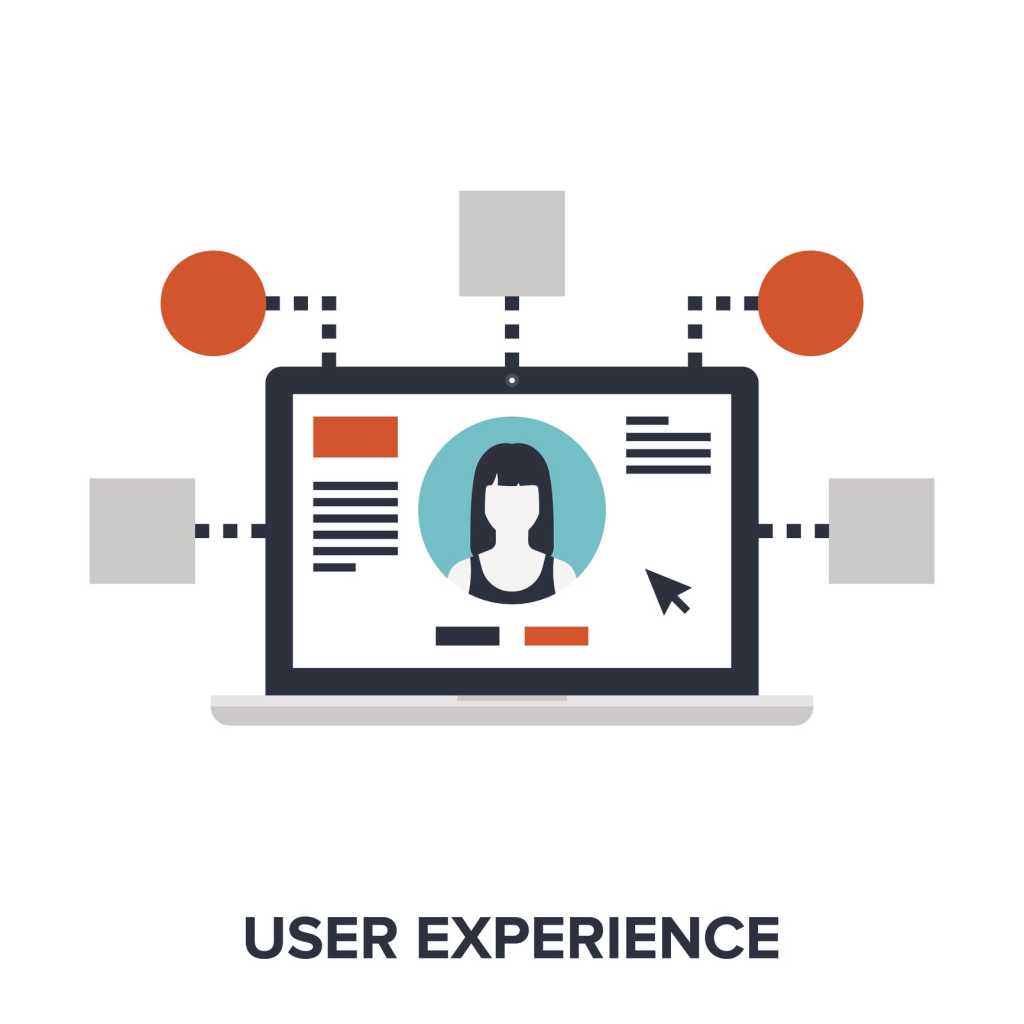 ecommerce ux 2