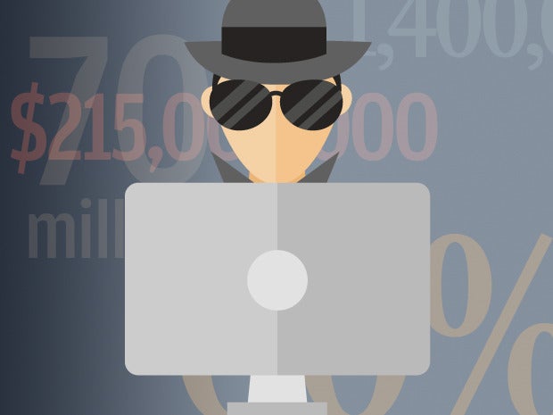fraud infog primary