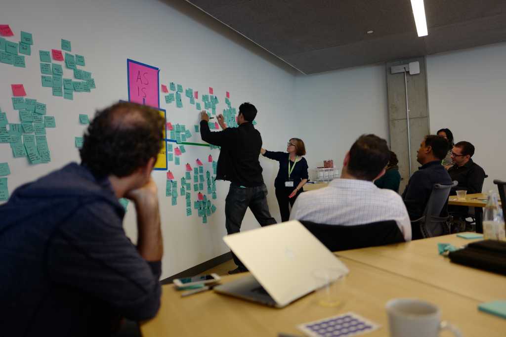 Cisco founders forum ideation session