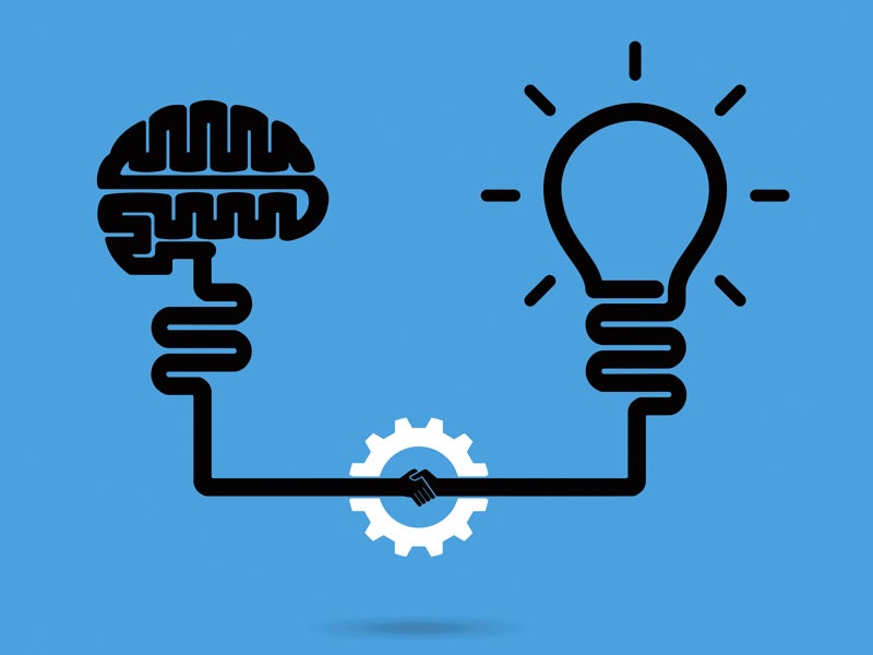 innovation imperative