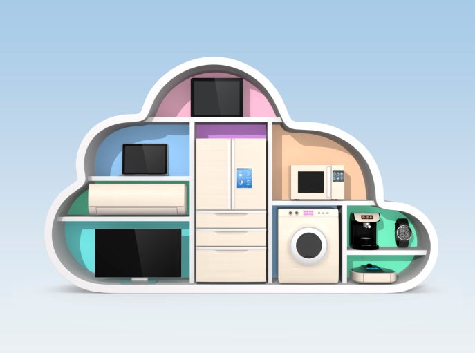 iot appliances