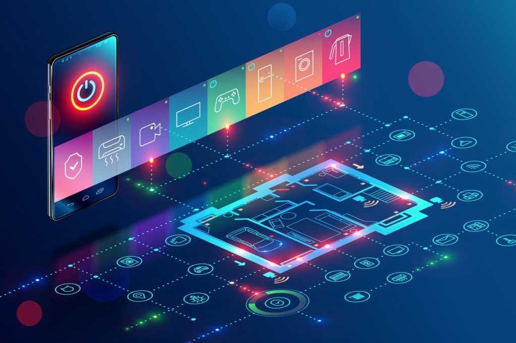 iot smart devices smart home internet wireless