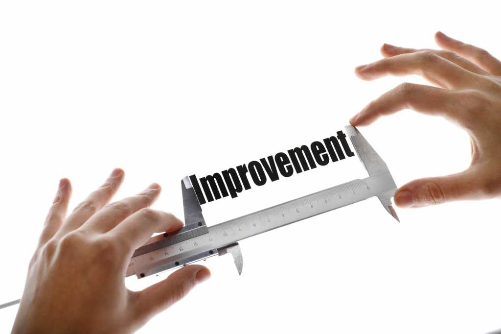 process improvement thinkstock