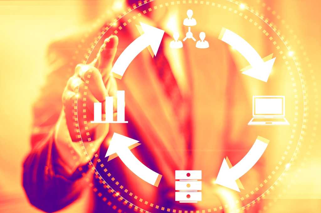 managing business process cycle rotate phases