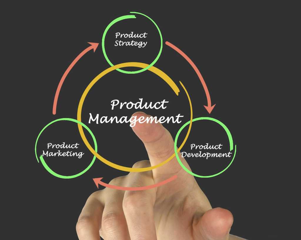 product development2 ts