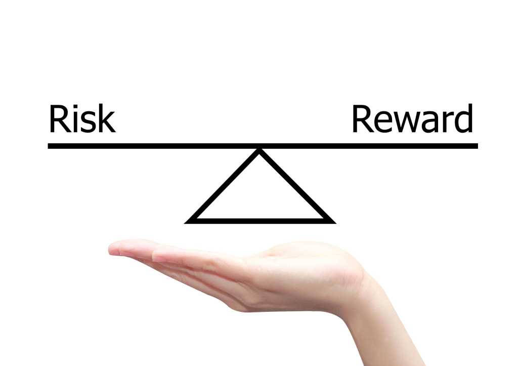 risk reward ts