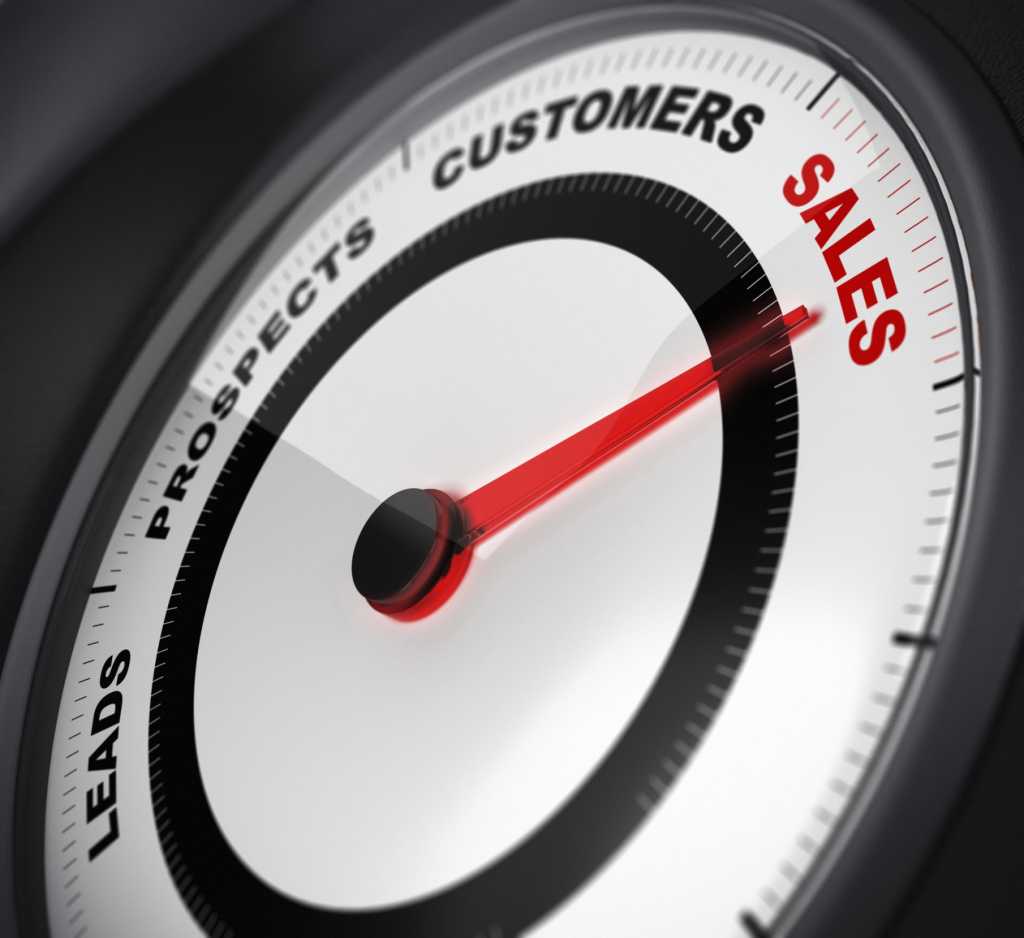 sales leads ts