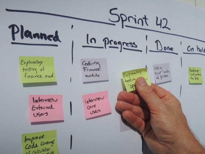 scrum sprint