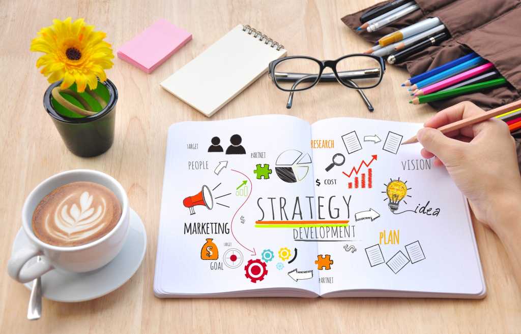 strategy marketing ts