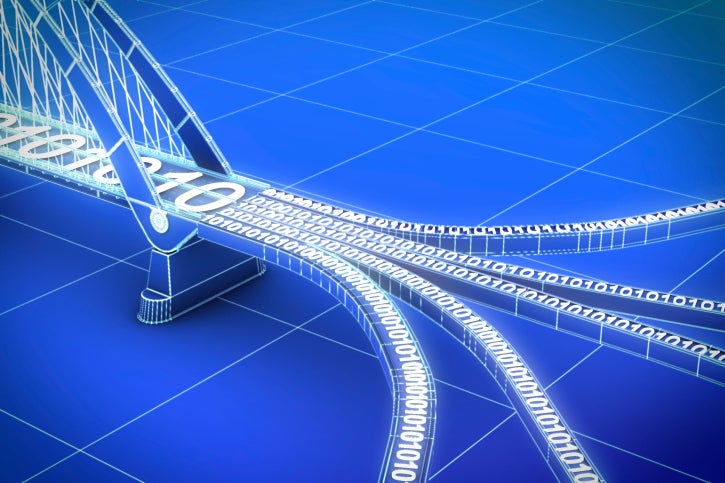 wide data bridge