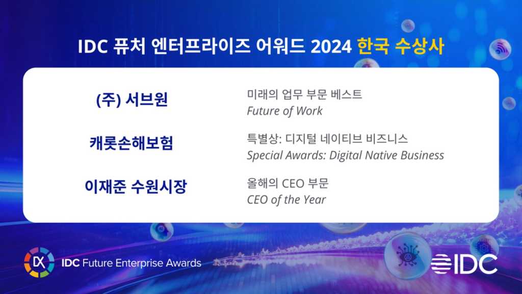 한국IDC 퓨처 엔터프라이즈 어워드 2024 한국 수상사