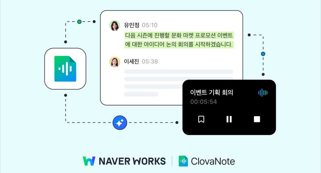Naver Cloud