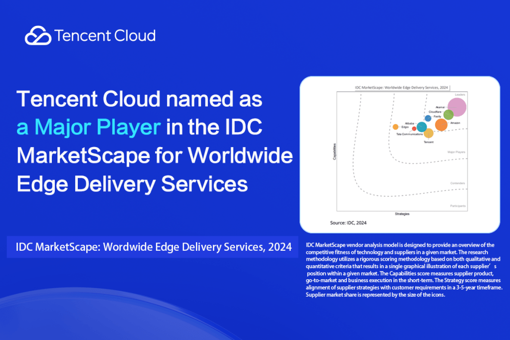 Tencent Cloud_IDC MarketScapre diagram