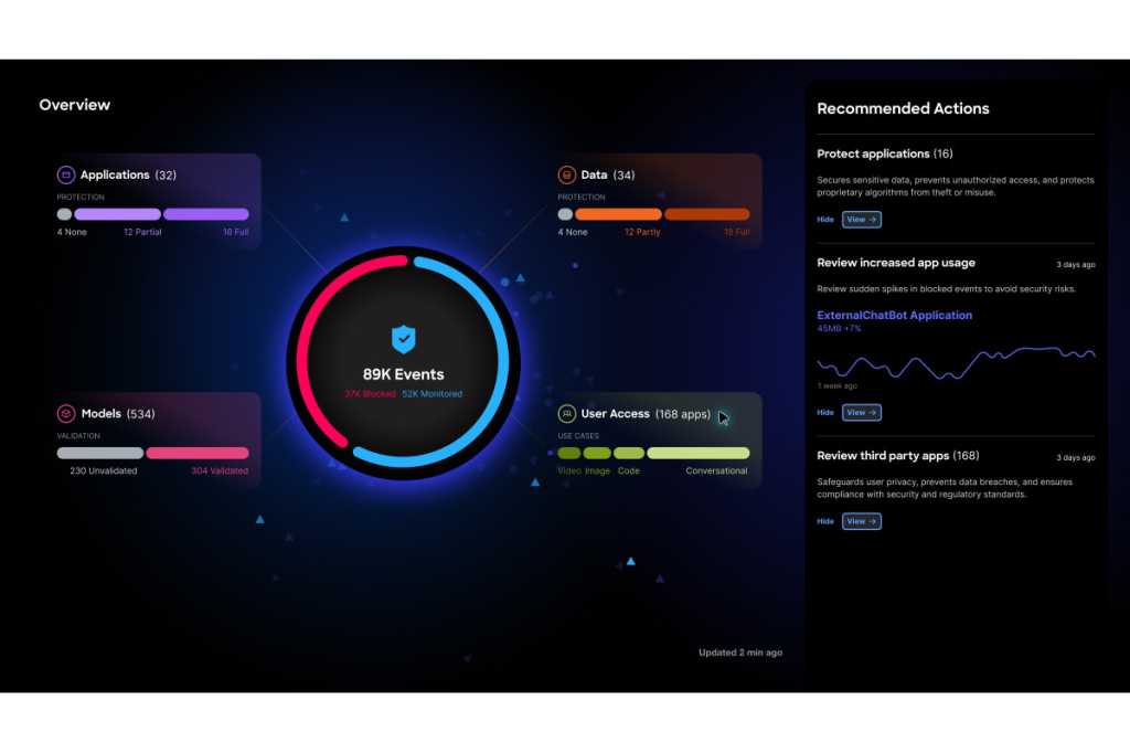 Cisco AI Defense