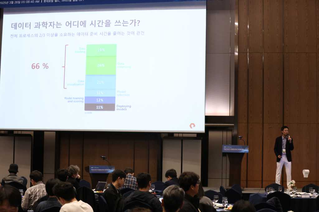 purestorage