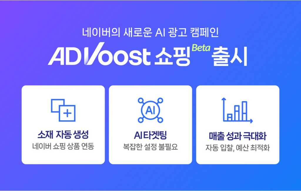 Naver ADVoost Shopping
