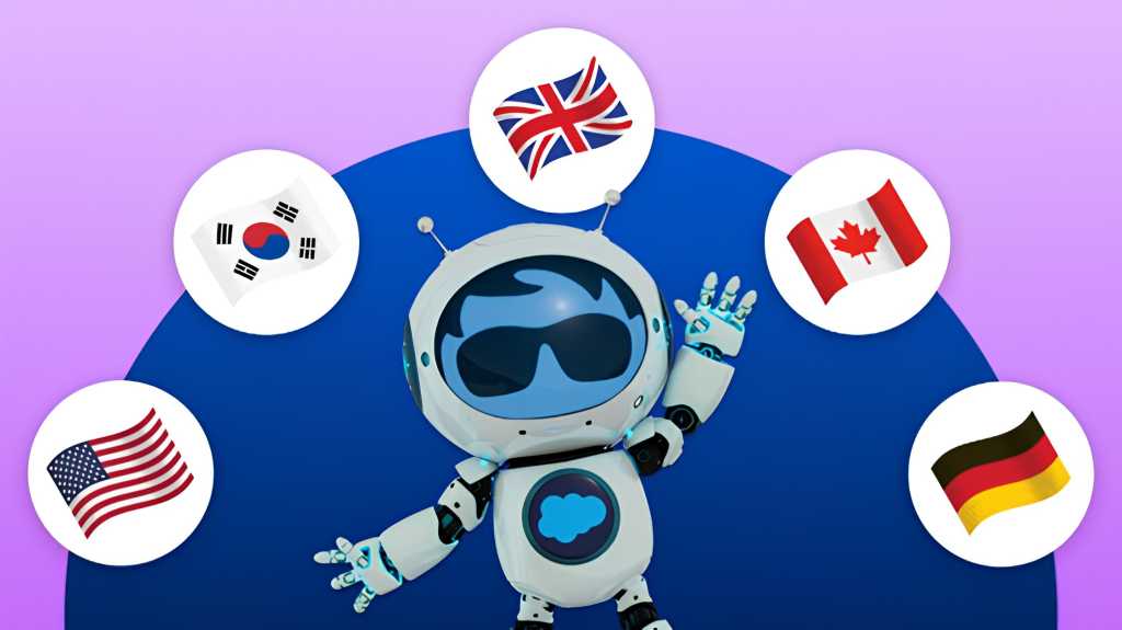 salesforce Global AI Readiness